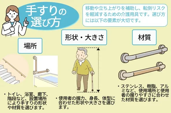 手すりの選び方ガイドのメインイメージ