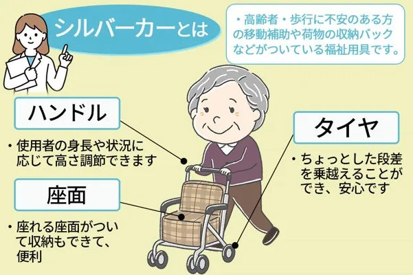 シルバーカーの選び方ガイドのメインイメージ