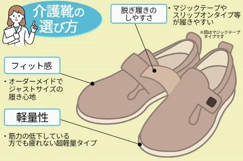 選び方3ポイントのイメージ（画像②）